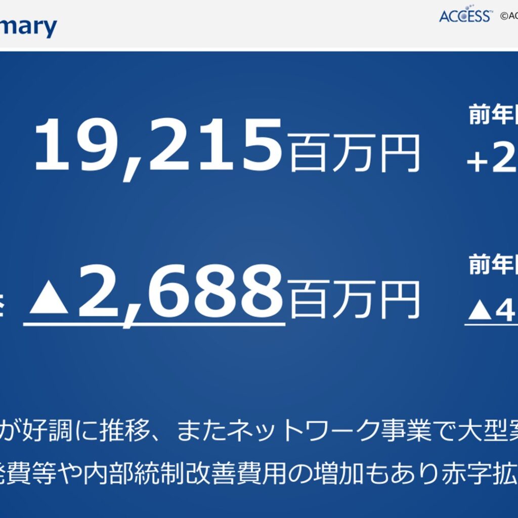 ACCESS、2026年1月期は売上高20.6%増も営業損益は赤字拡大　2027年1月期は黒字化を計画