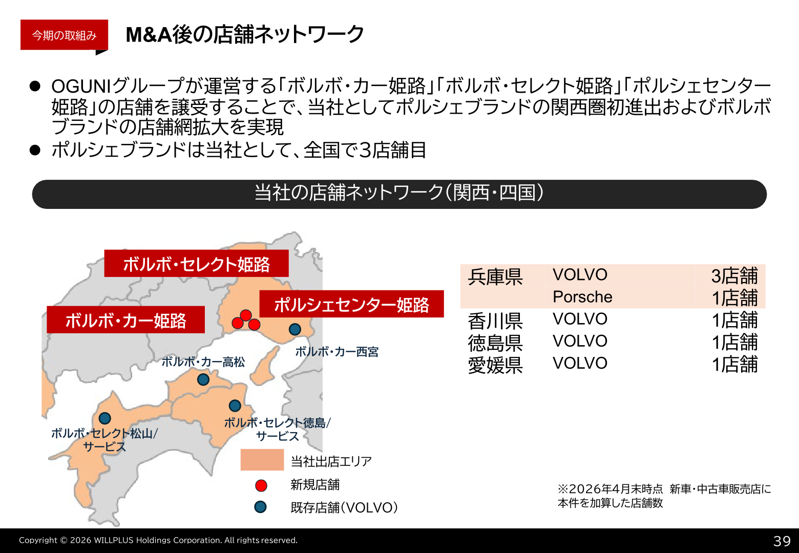 M&A後の店舗ネットワーク（関西・四国）