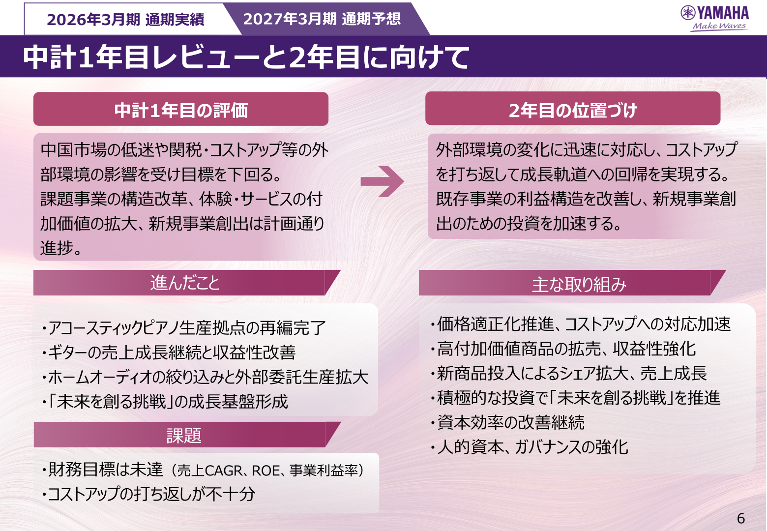 ヤマハ 中期経営計画1年目レビューと2年目に向けて