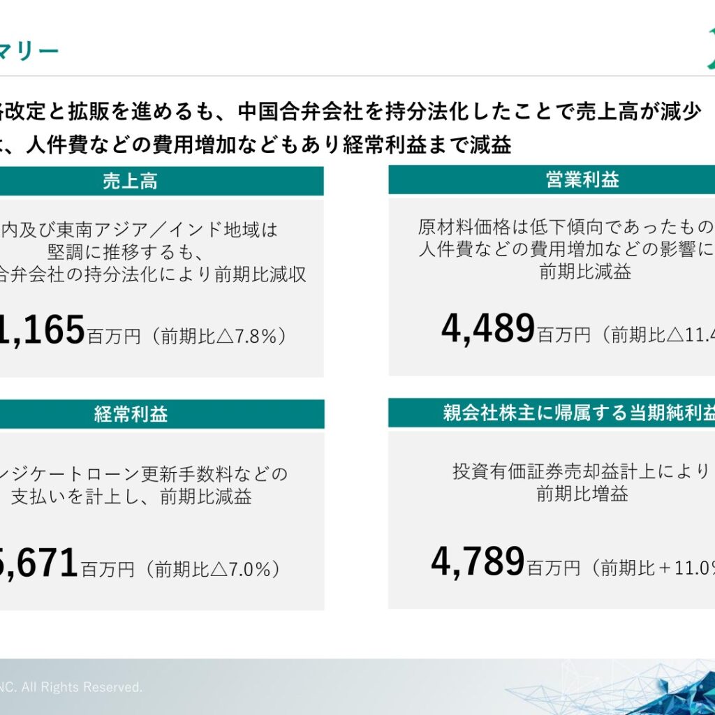 ユシロ、2026年3月期は減収減益　純利益は投資有価証券売却益で増益