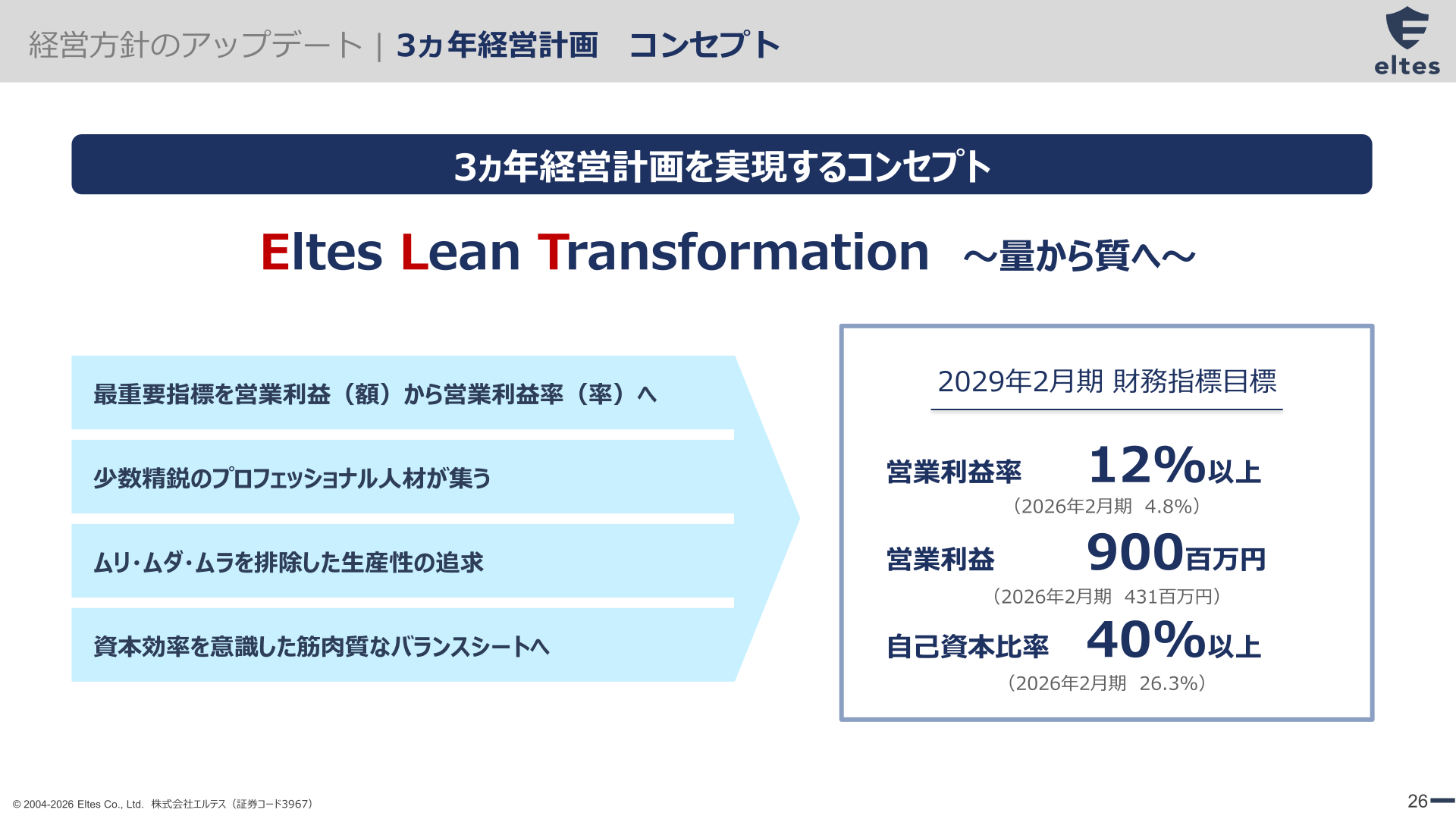 3ヵ年経営計画 財務指標目標