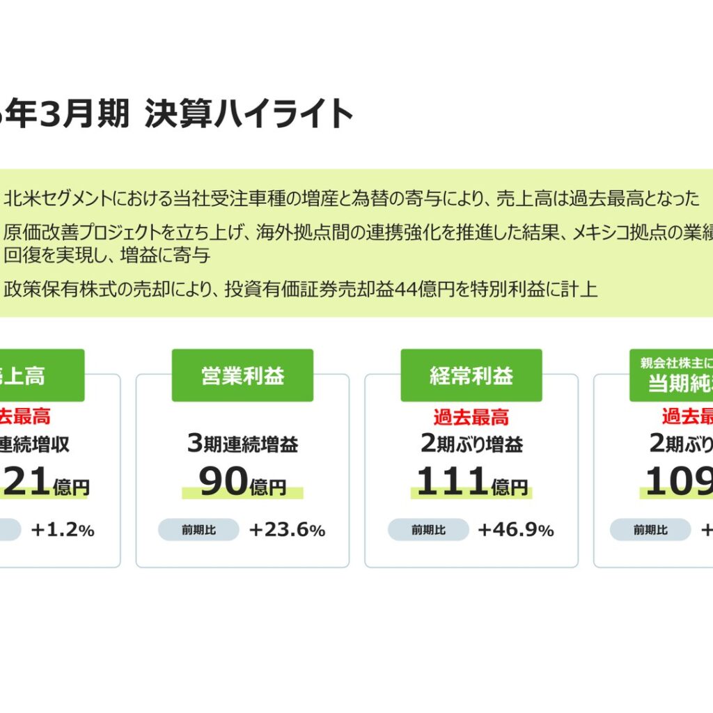 西川ゴム工業、2026年3月期は売上高・純利益で過去最高　2027年3月期は減収減益を予想