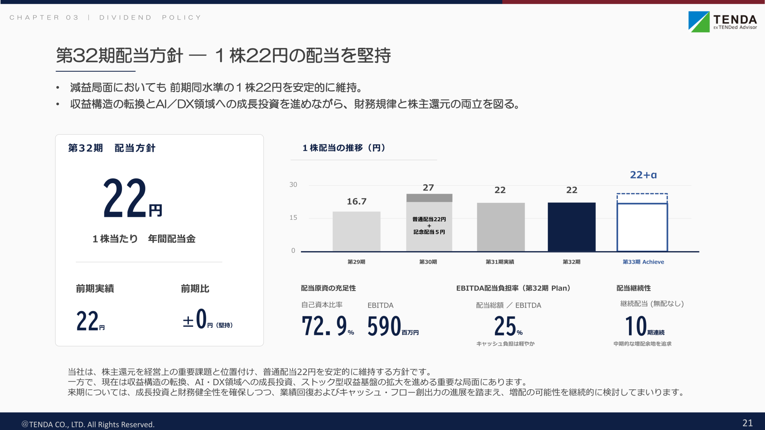 第32期配当方針