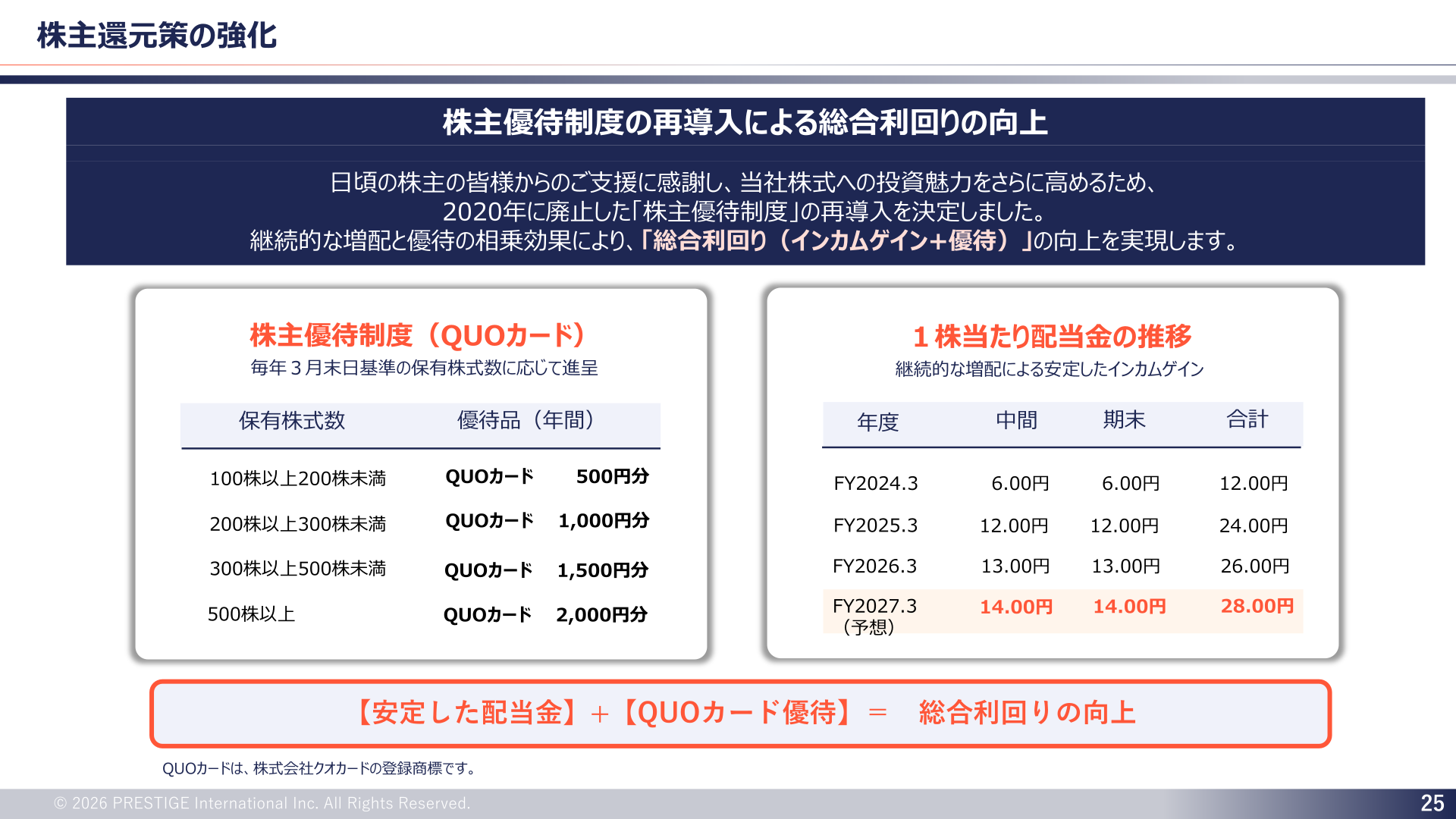 株主優待制度の再導入