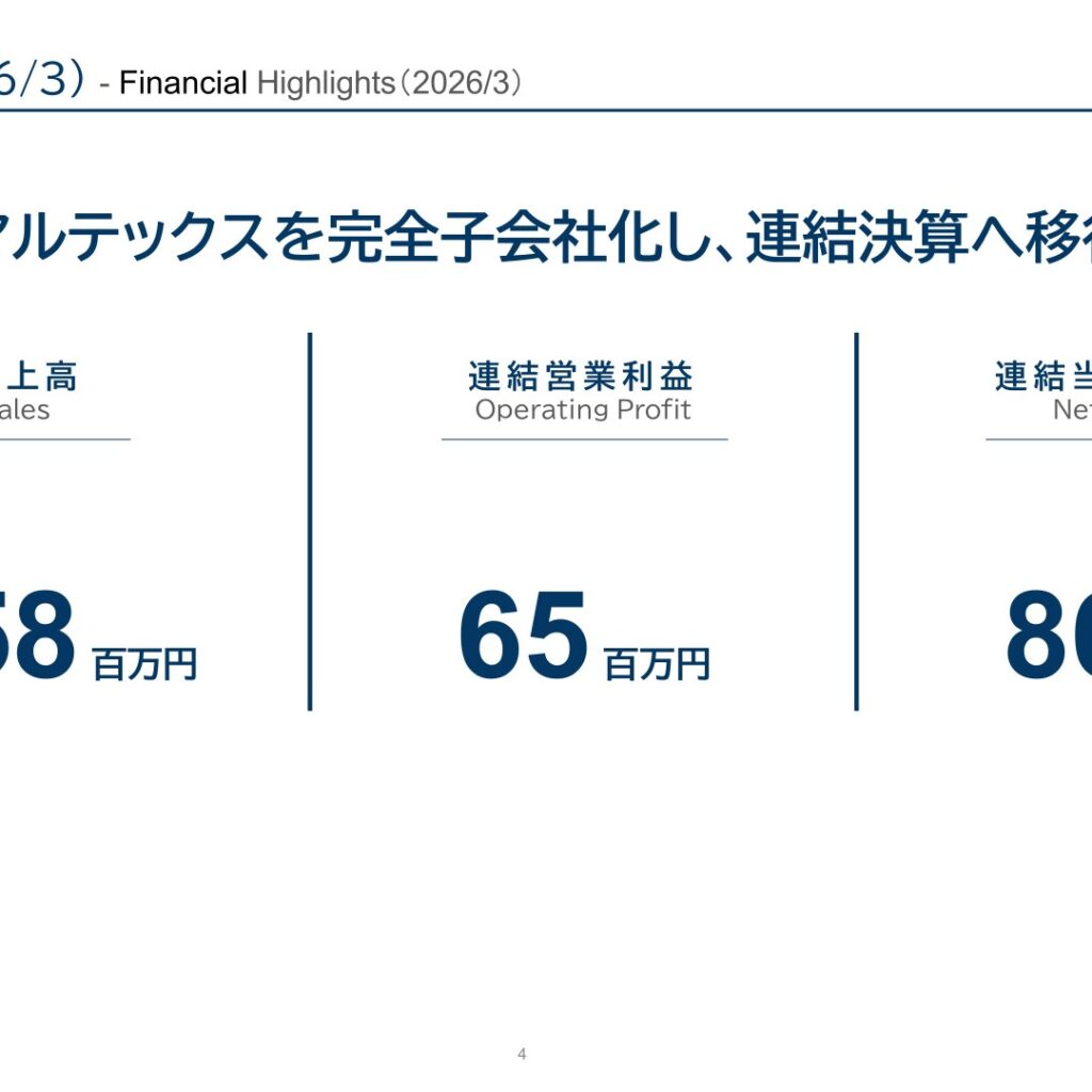 日本ナレッジ、2026年3月期は増収　純利益は計画を22.9%上回る