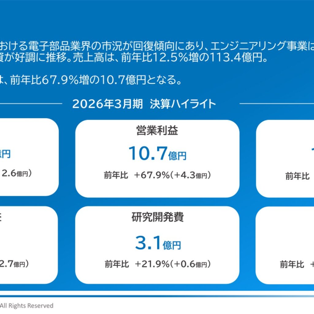 ニッカトー、2026年3月期は増収増益　純利益は54.0%増の7.8億円