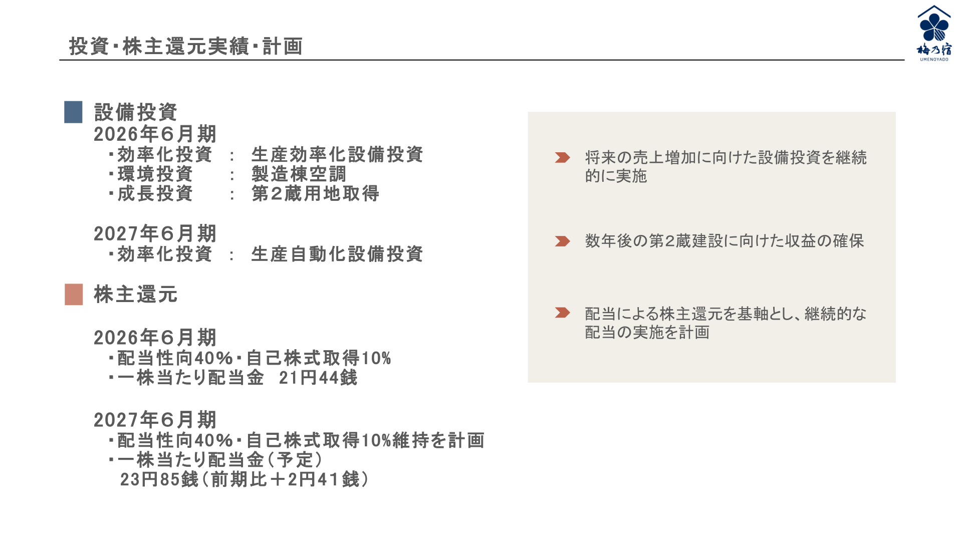 投資・株主還元実績・計画