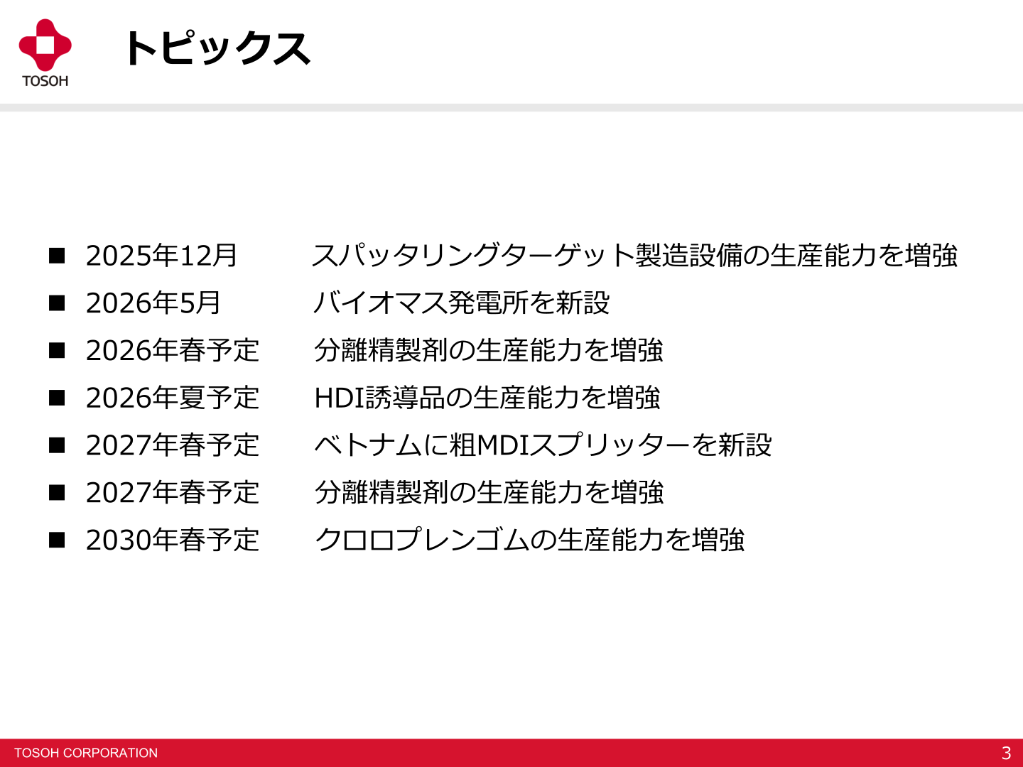 トピックス