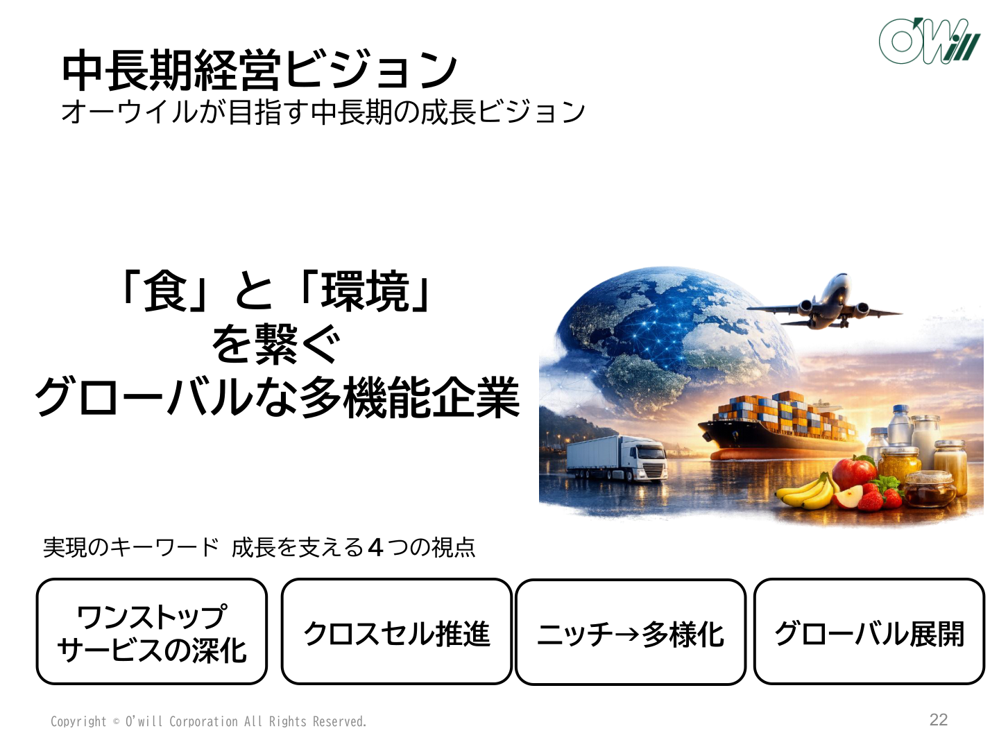 中長期経営ビジョン「食」と「環境」を繋ぐグローバルな多機能企業
