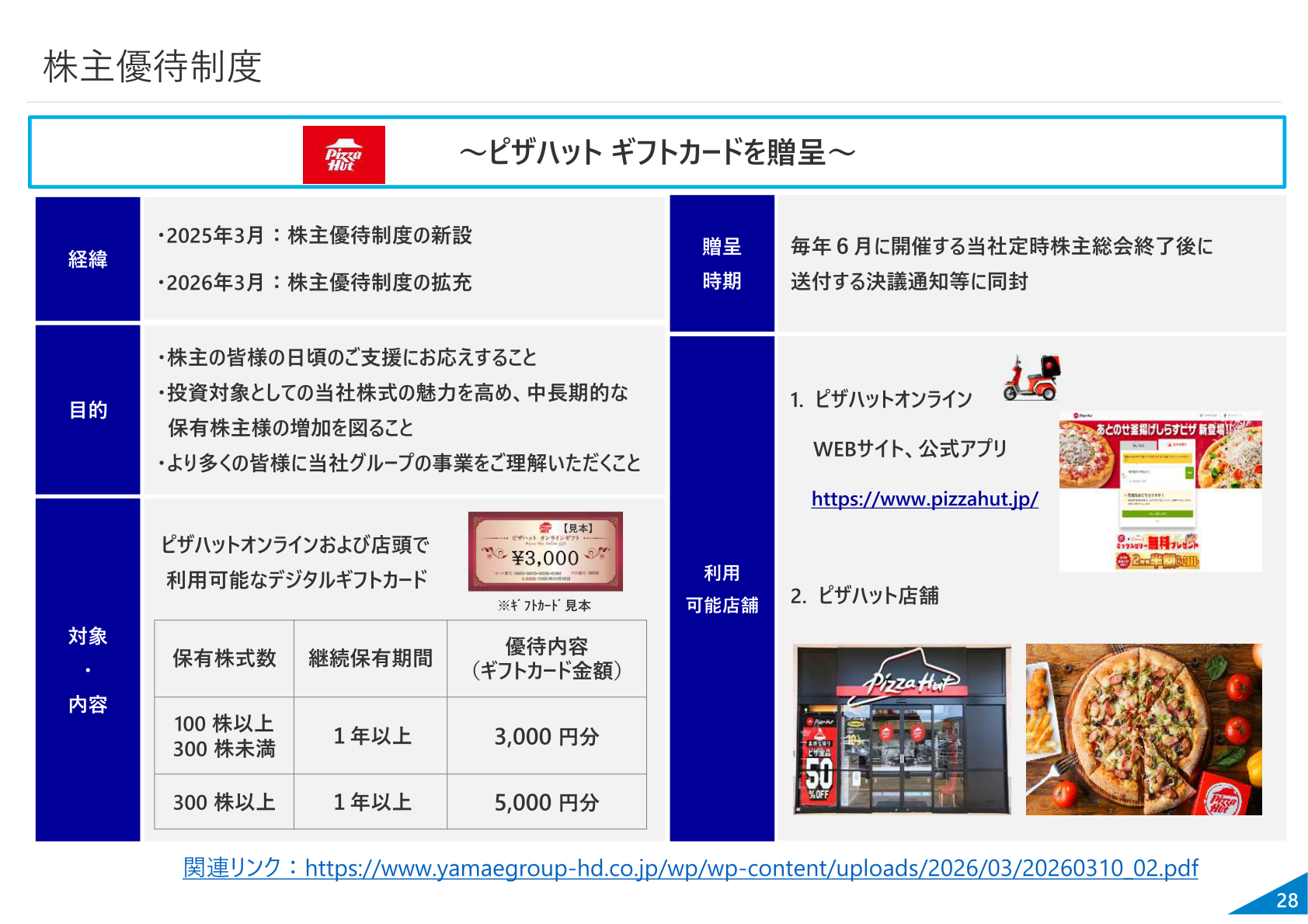株主優待制度の概要