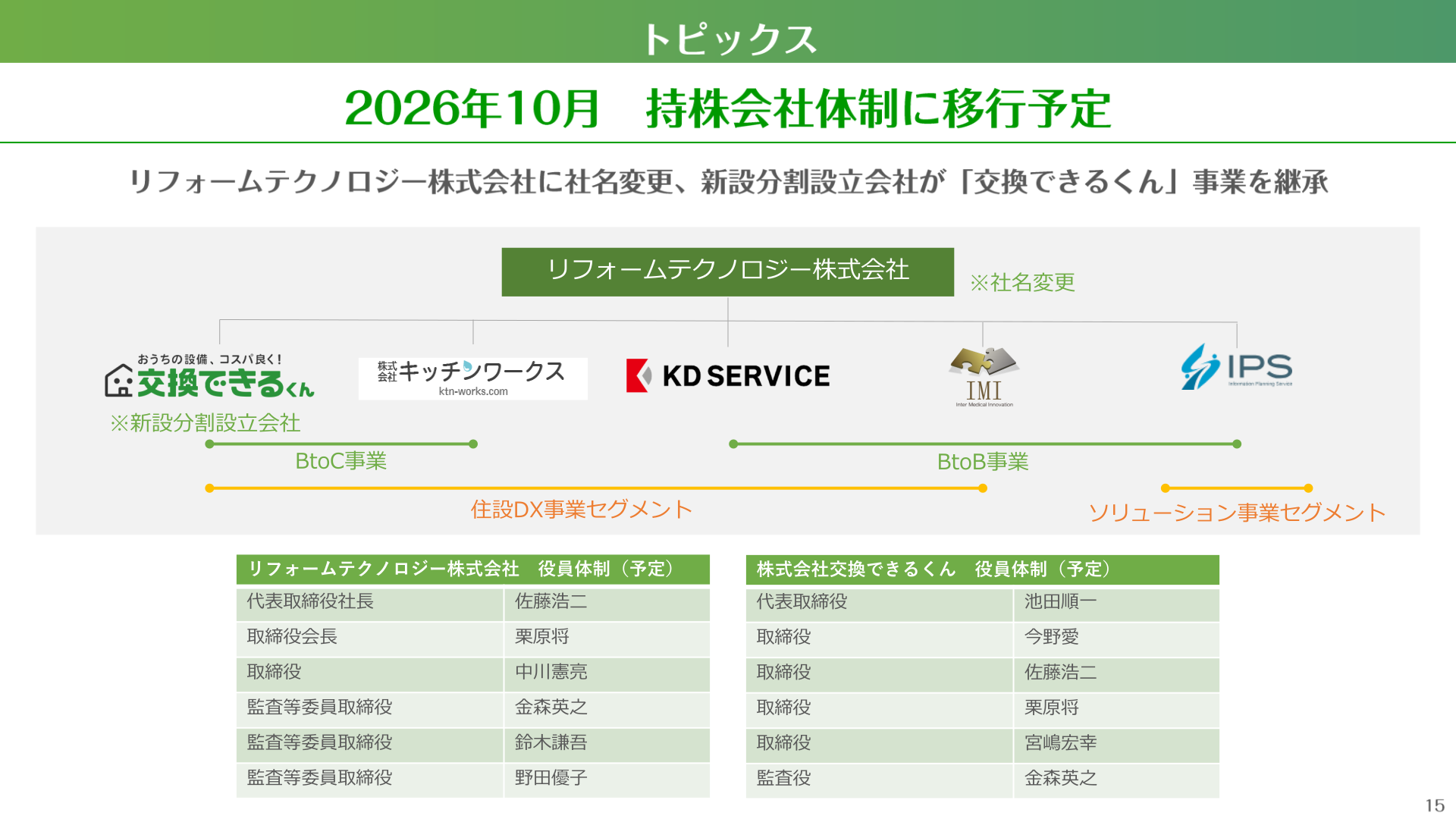 持株会社体制への移行トピックス