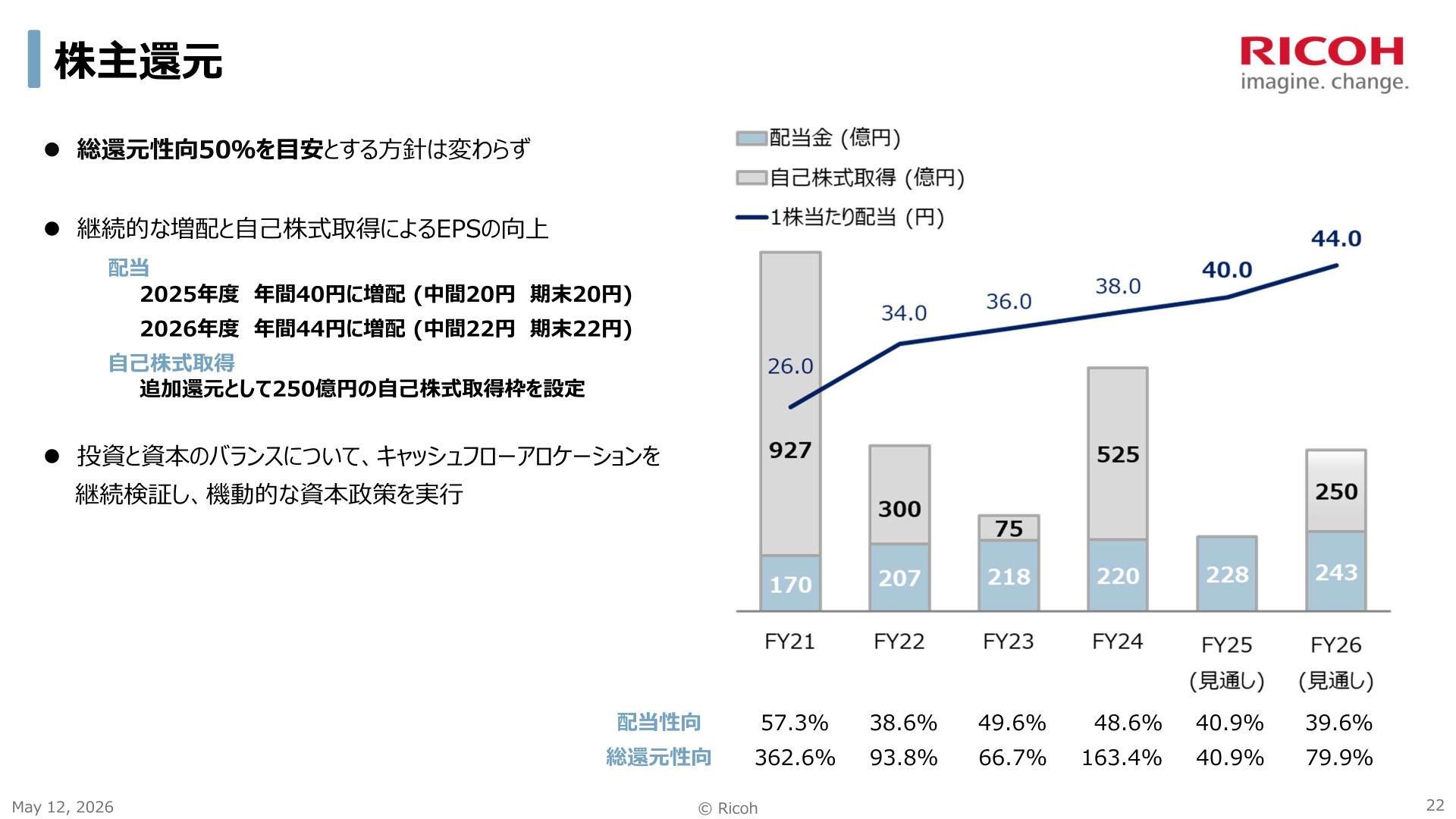 配当・自己株式取得の方針