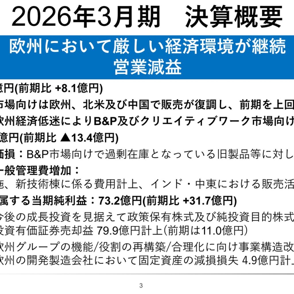 EIZO、2026年3月期は純利益73.2億円　欧州低迷で営業減益