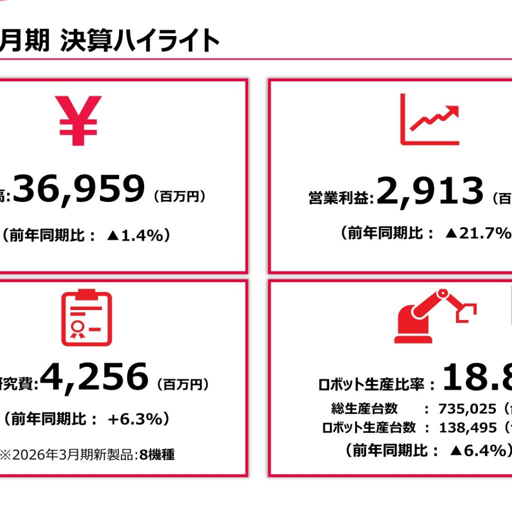 アイコム、2026年3月期は減収減益　2027年3月期は増収増益へ