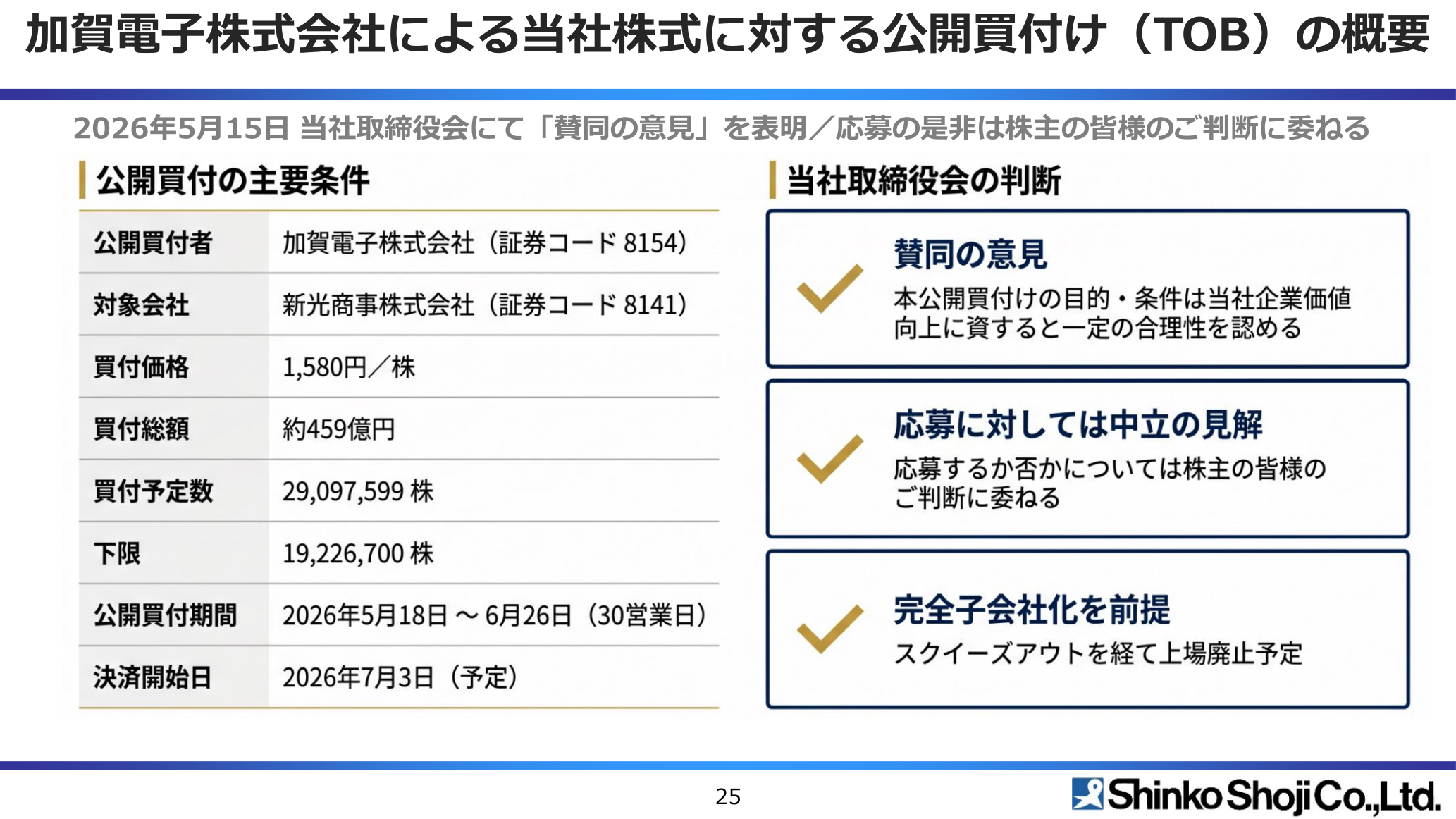 加賀電子株式会社による当社株式に対する公開買付け(TOB)の概要