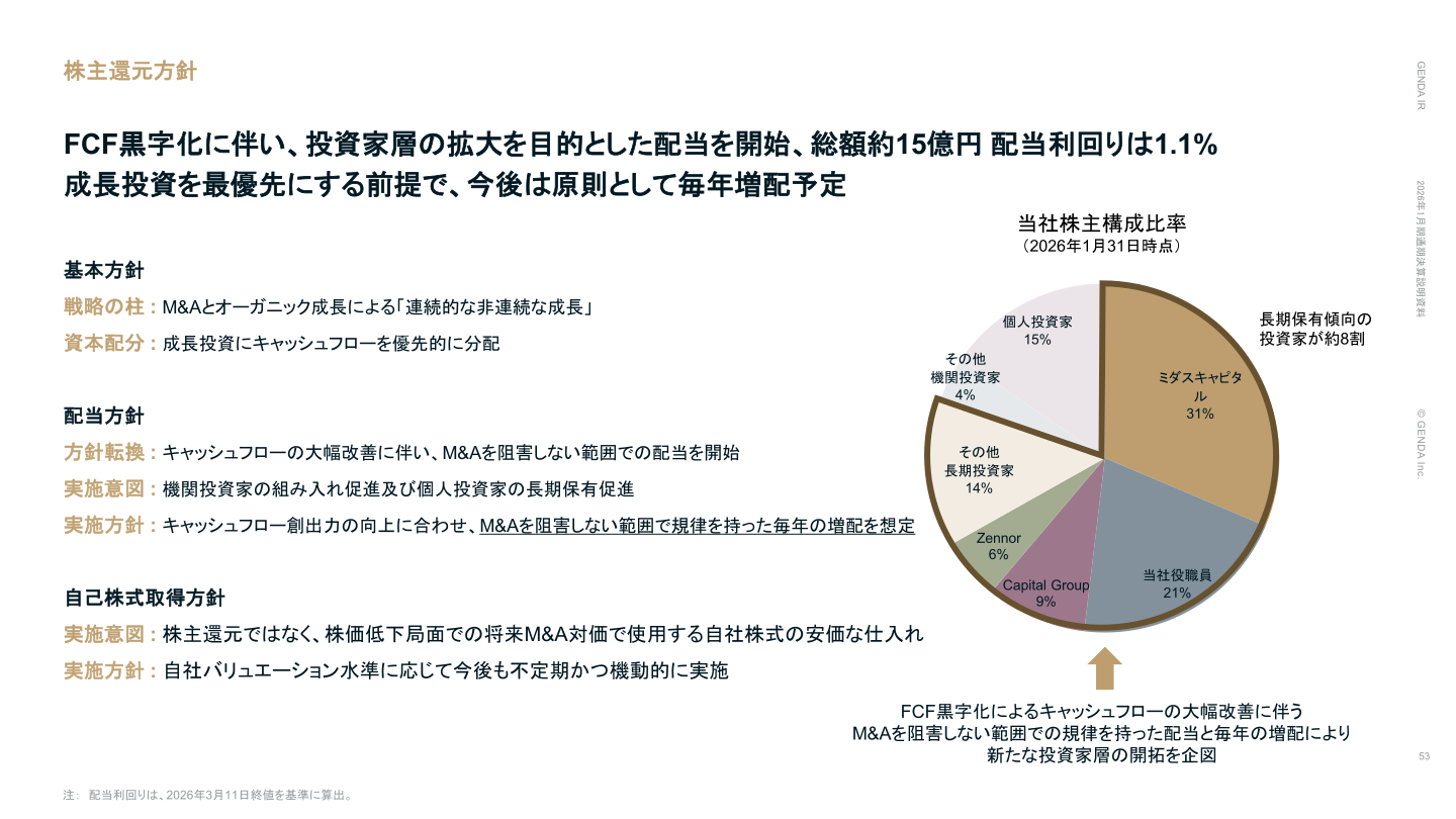 基本方針・株主還元方針