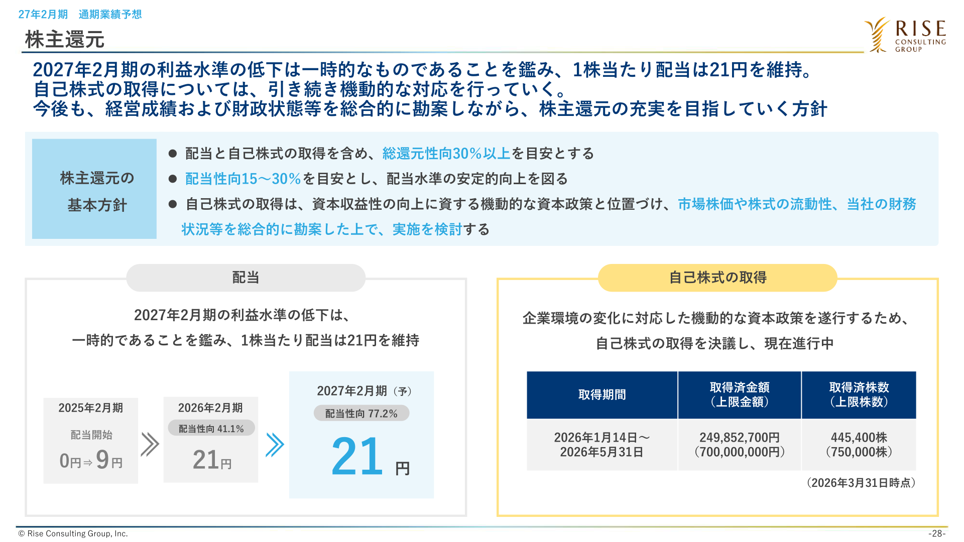 株主還元方針
