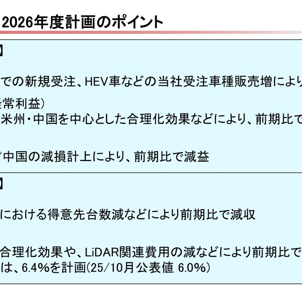 小糸製作所、2026年3月期は増収・営業増益　純利益はLiDAR減損で減少