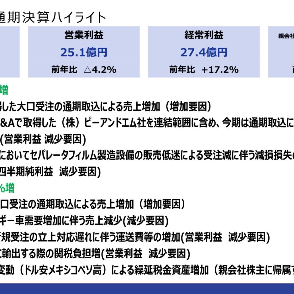 フジオーゼックス、2026年3月期は増収も営業減益　純利益38.6%増