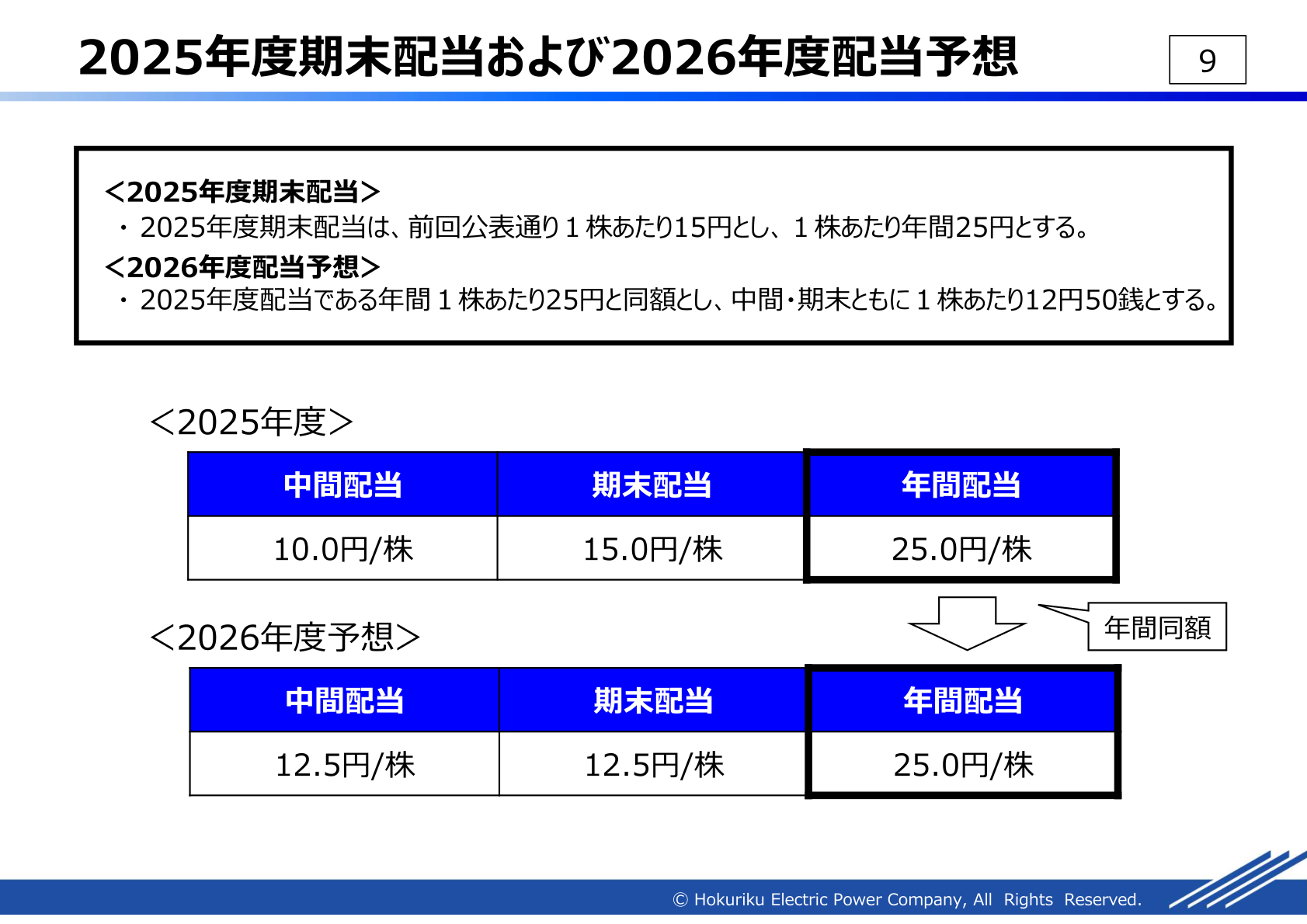 2025年度期末配当および2026年度配当予想