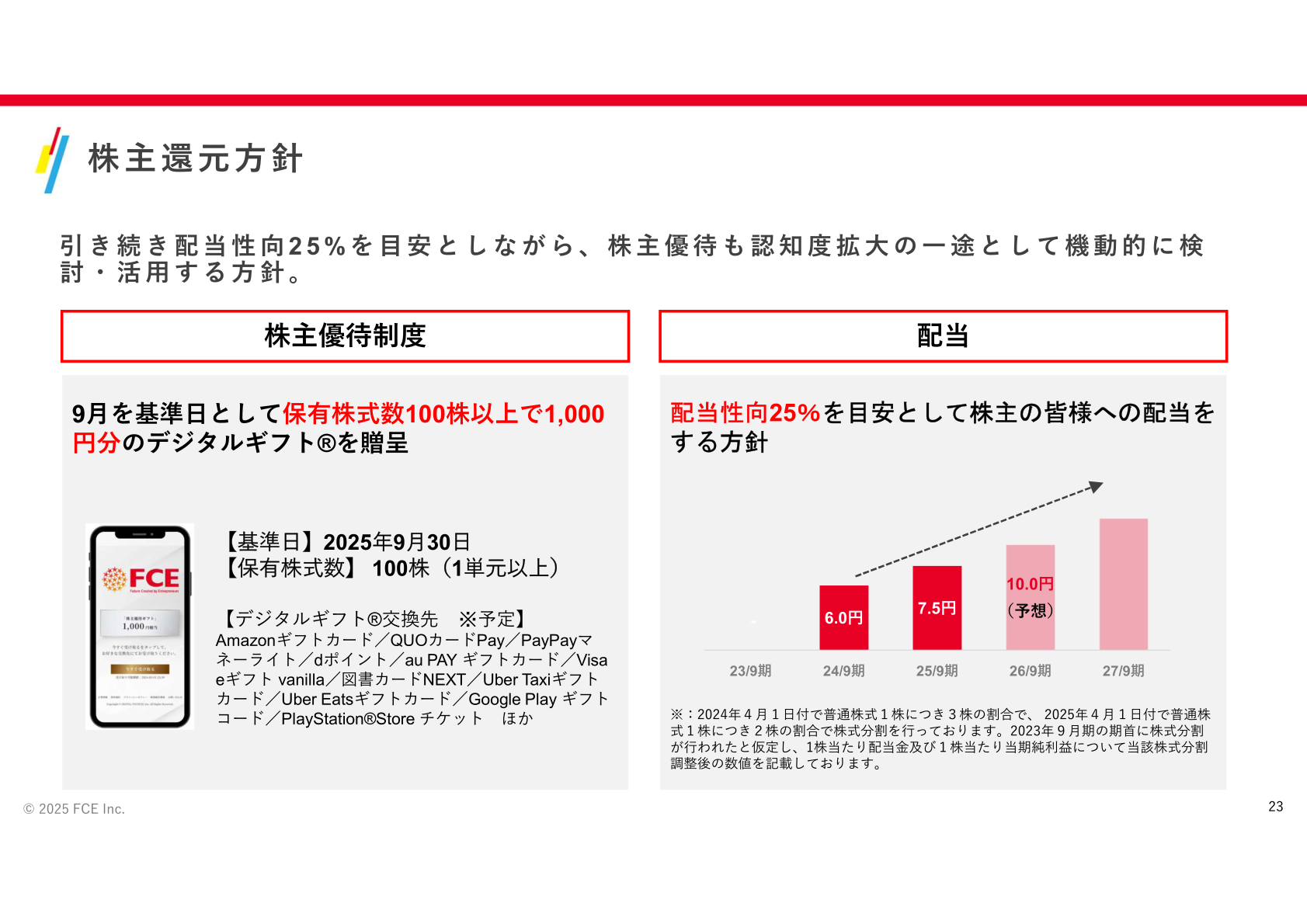 株主還元方針