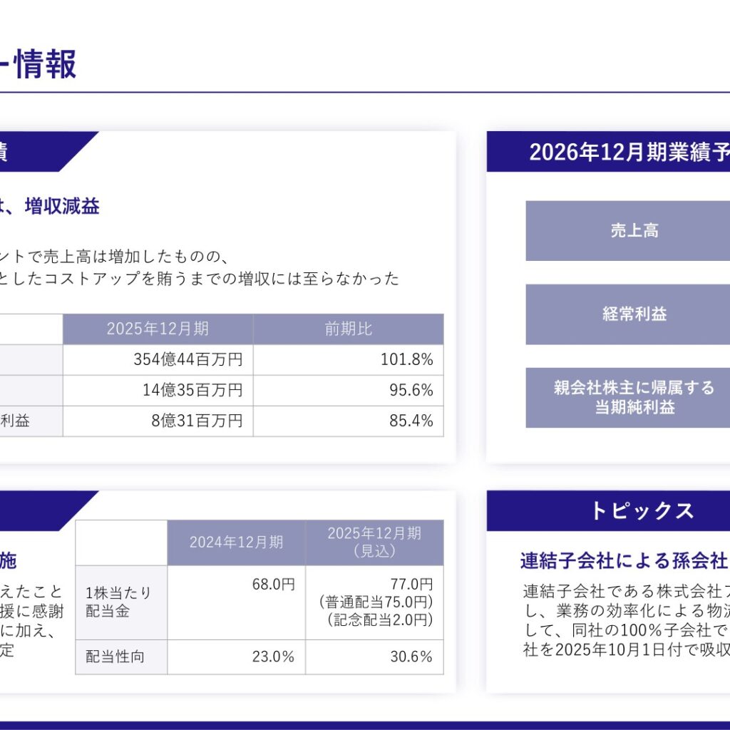 初穂商事、2025年12月期は増収減益　創業80周年記念配当を実施