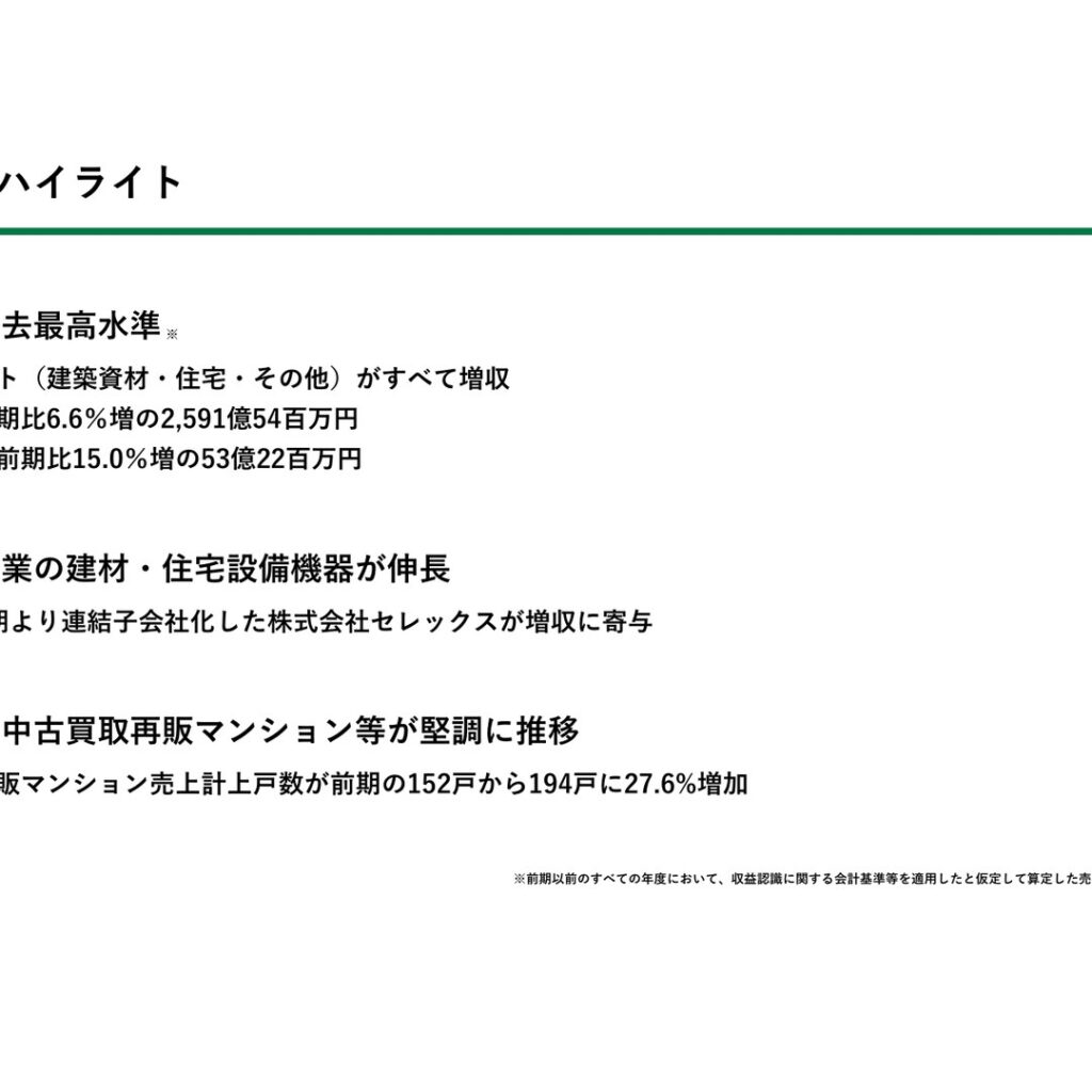 ナイス、2026年3月期は売上高が過去最高水準　営業増益も純利益は減少