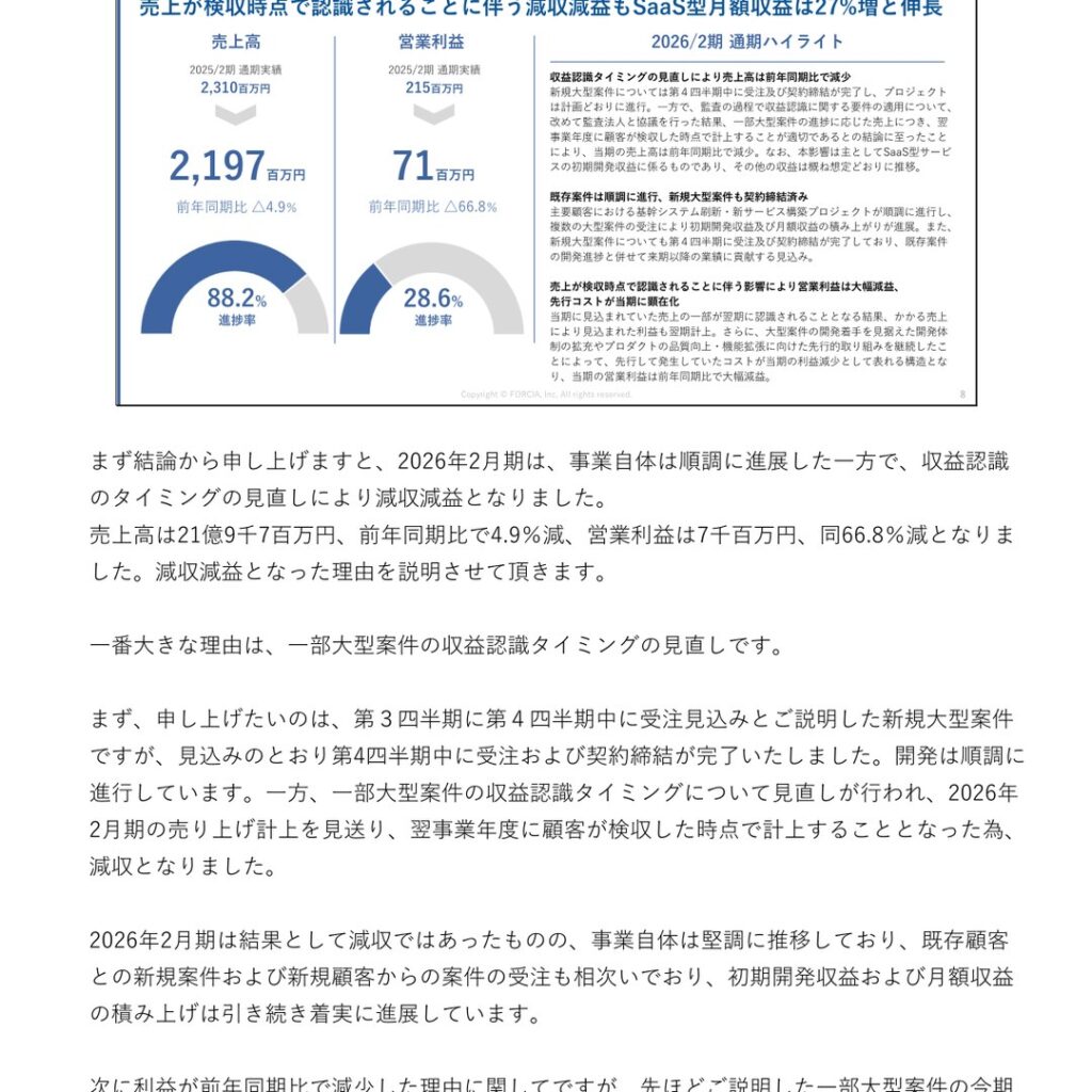 フォルシア、2026年2月期は売上高2,197百万円で減収　営業利益71百万円で大幅減益　来期は大幅増収増益を計画