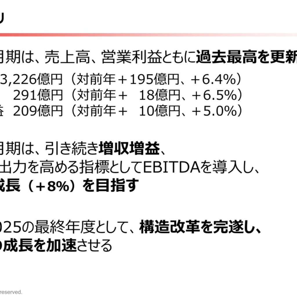 カルビー、2025年3月期は増収増益　売上高・営業利益とも過去最高