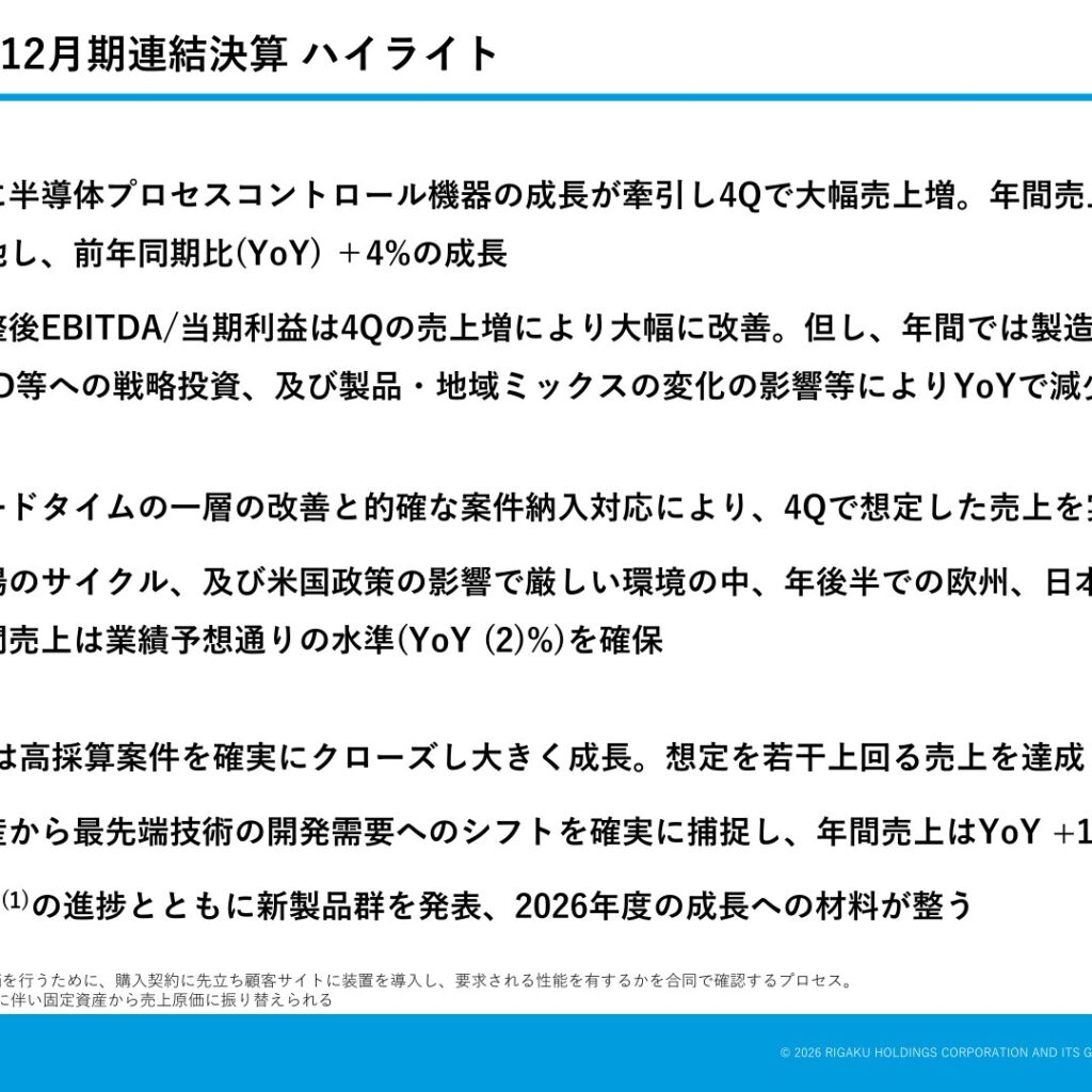 リガク・ホールディングス、2025年12月期は増収減益　半導体プロセス・コントロール機器事業がけん引