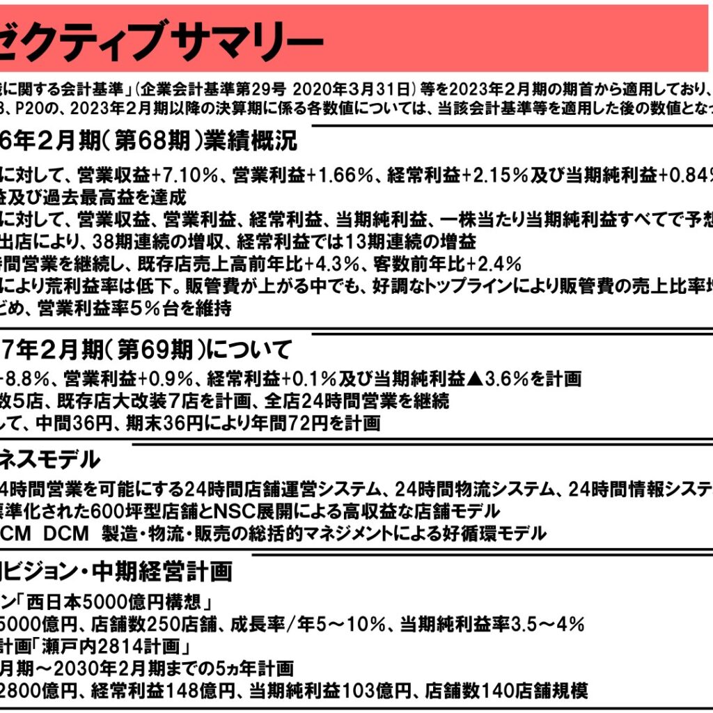 ハローズ、2026年2月期は増収増益　38期連続増収で過去最高益を達成