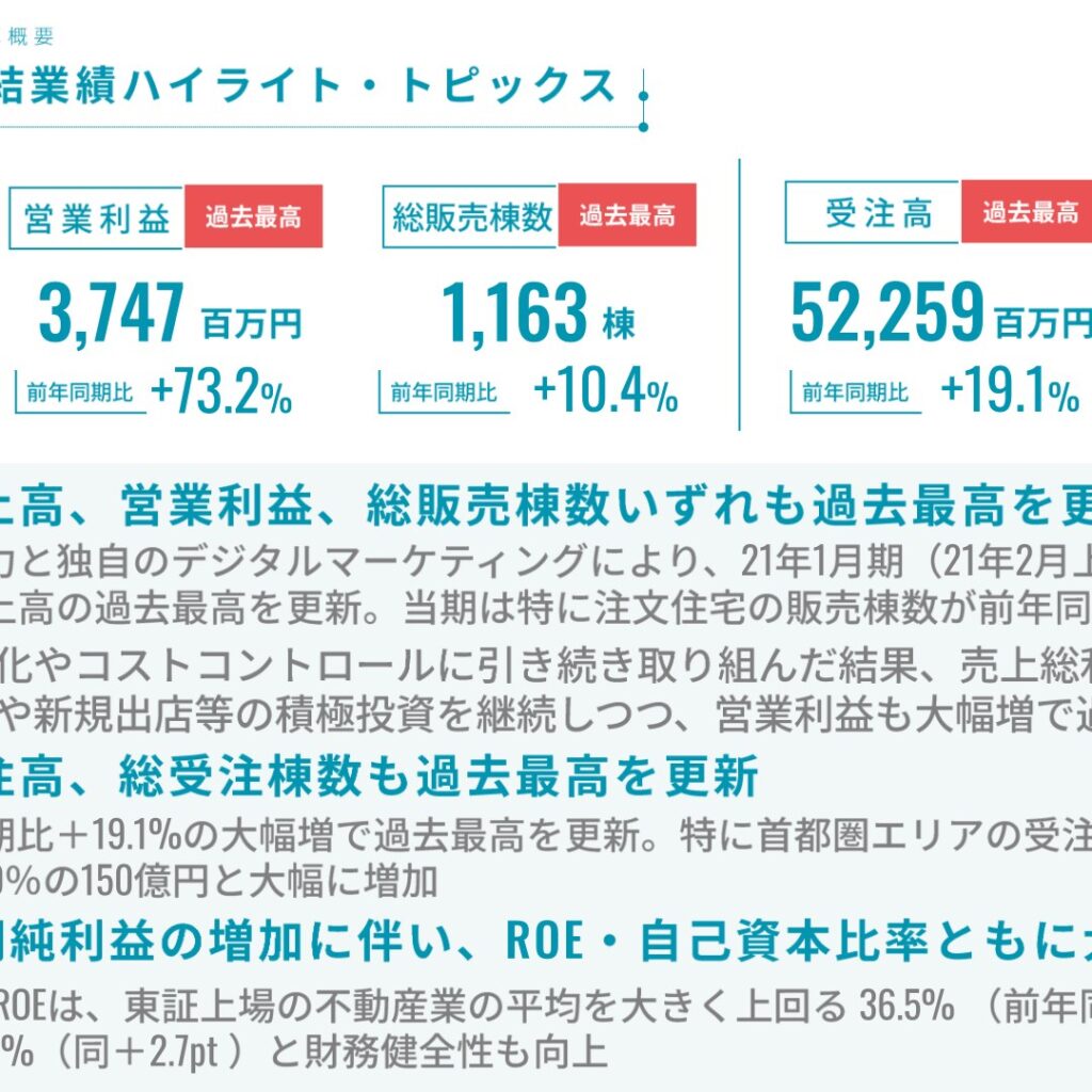 アールプランナー、2026年1月期は増収増益　売上高・営業利益・受注高いずれも過去最高