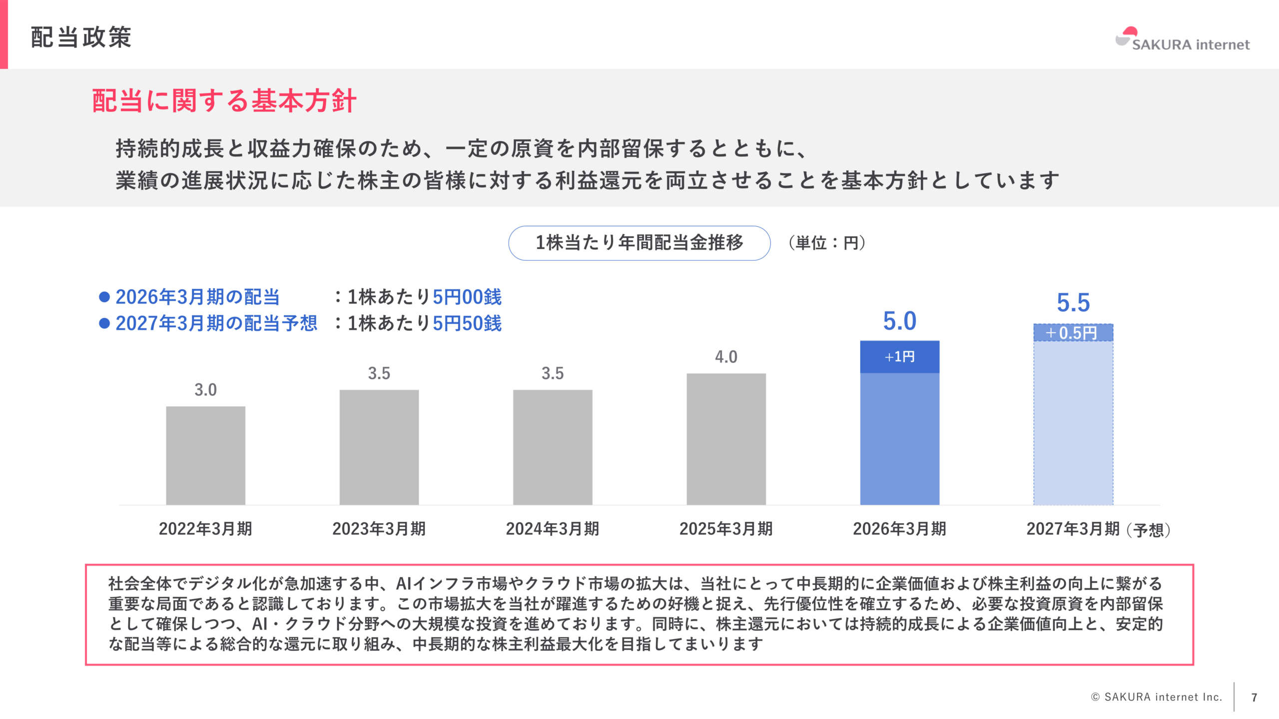 配当政策