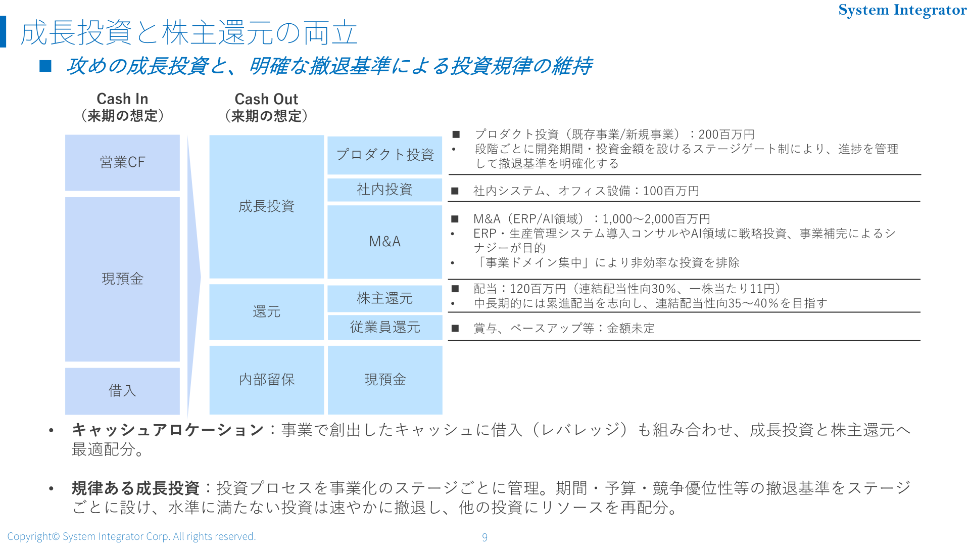成長投資と株主還元におけるキャッシュアロケーション(来期想定)を示すスライド