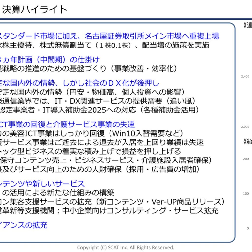 SCAT、2025年10月期は増収増益　名証重複上場や株式無償割当てを実施
