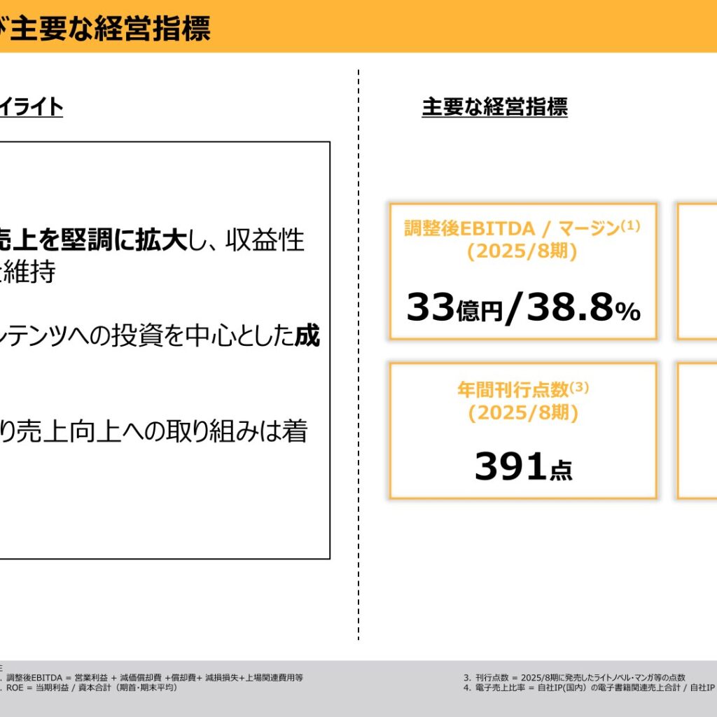 オーバーラップホールディングス、2025年8月期は営業利益40.7%増も調整後EBITDAは7.1%減少