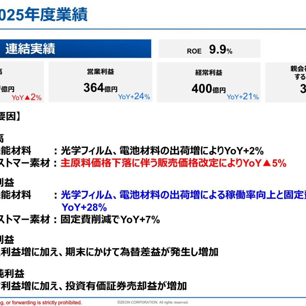 日本ゼオン、2026年3月期は減収増益　当期純利益38%増の362億円