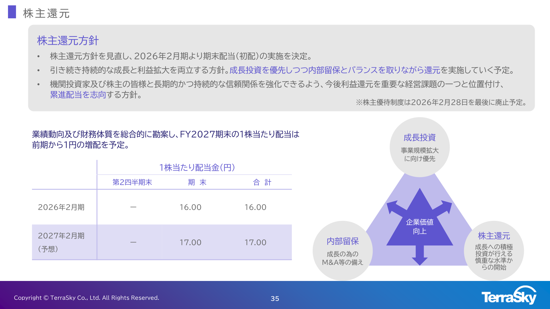 株主還元方針