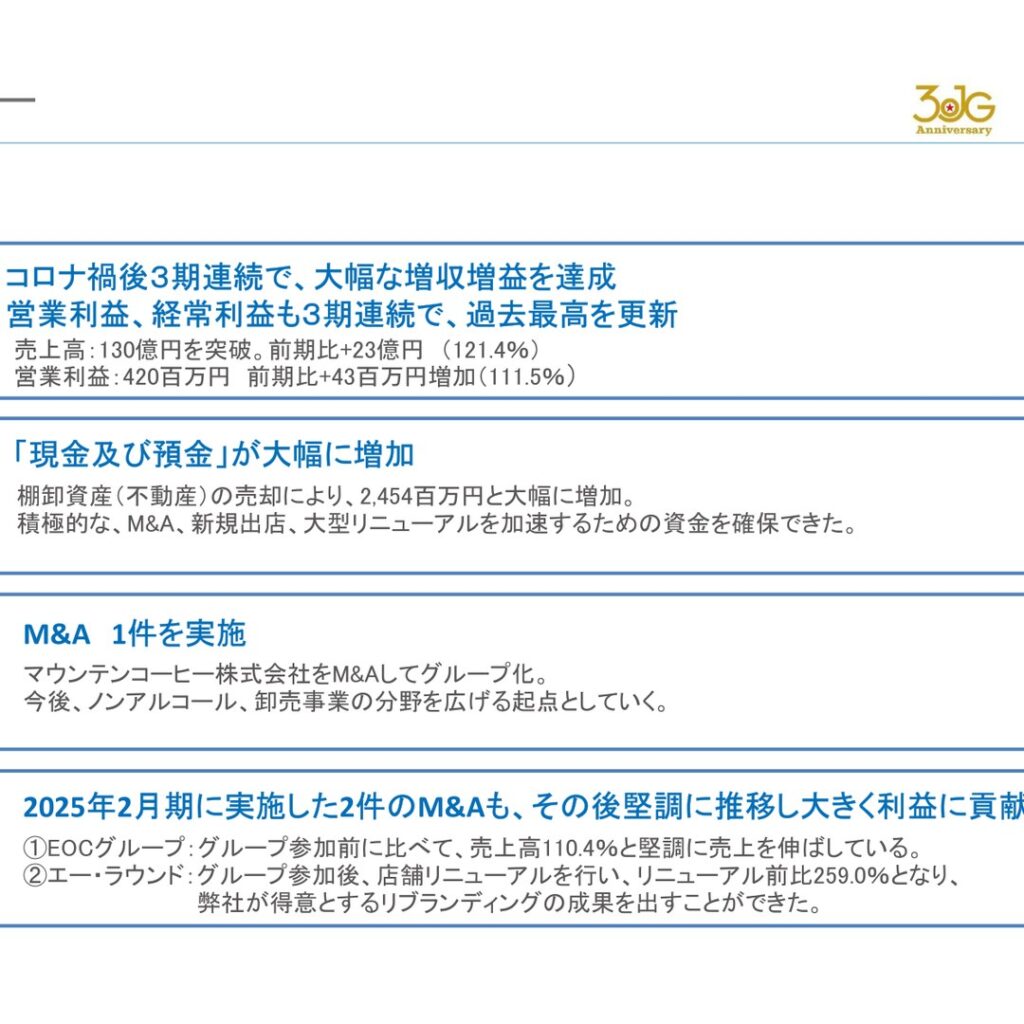 ジェイグループホールディングス、2026年2月期は増収増益　純利益は減少