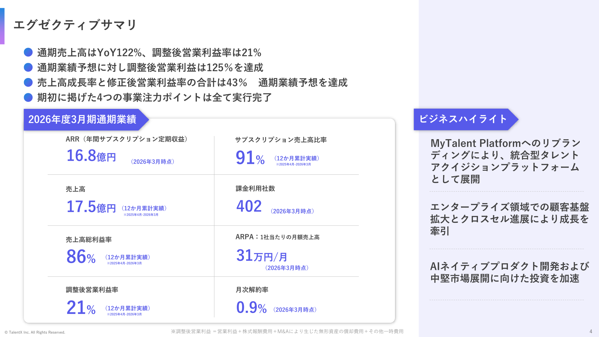 ビジネスハイライトと事業KPIのサマリー