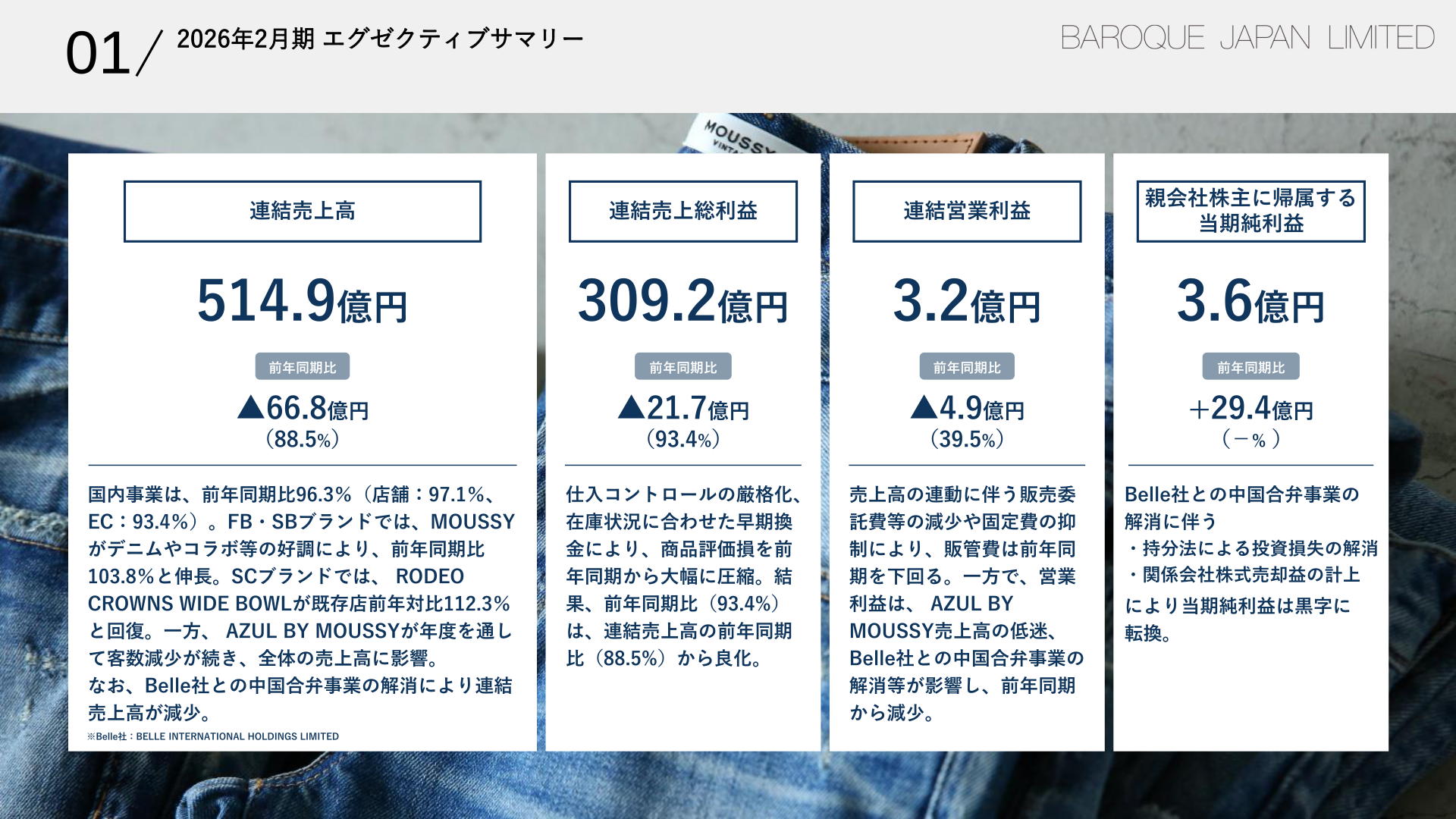 2026年2月期エグゼクティブサマリー