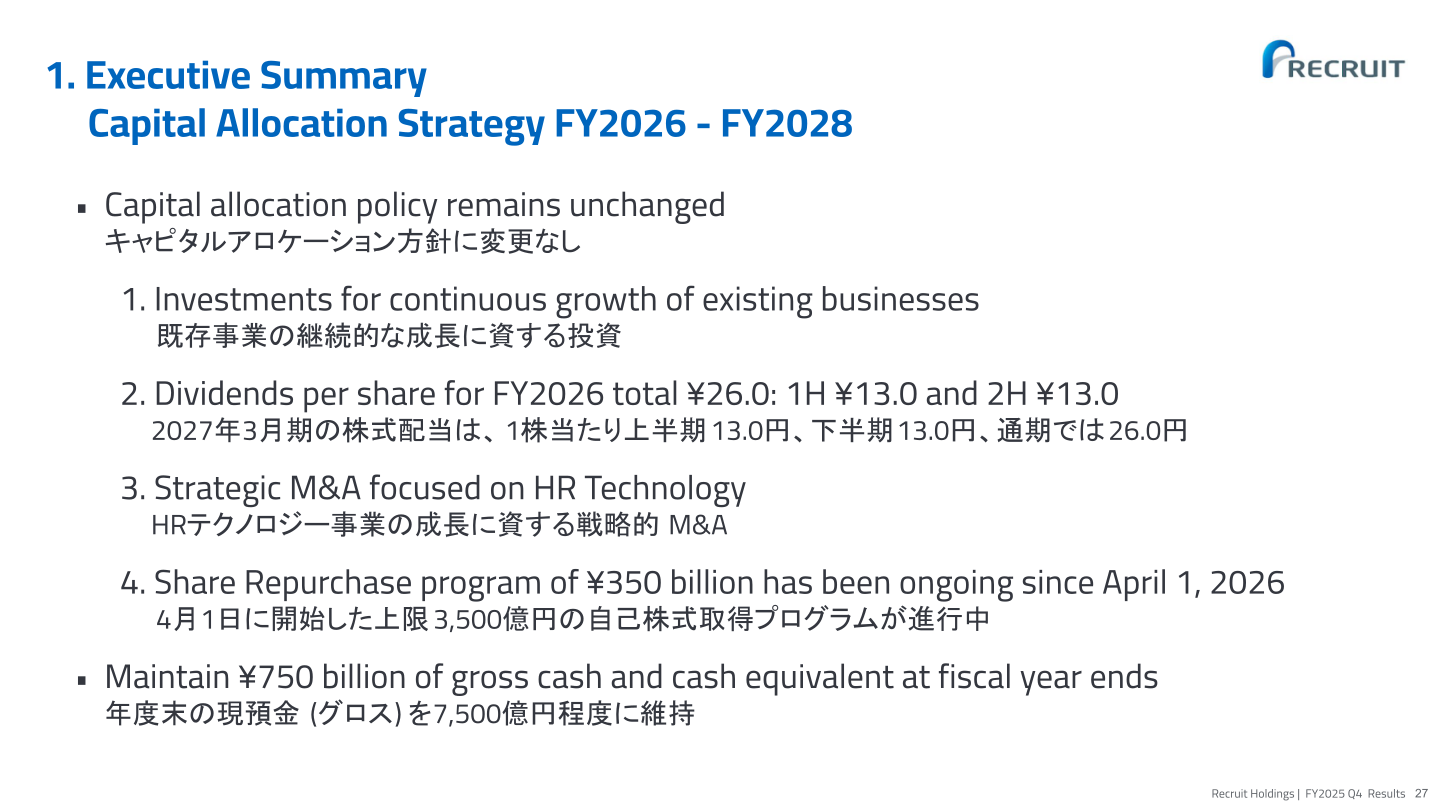 資本配分方針（キャピタルアロケーション）FY2026-FY2028