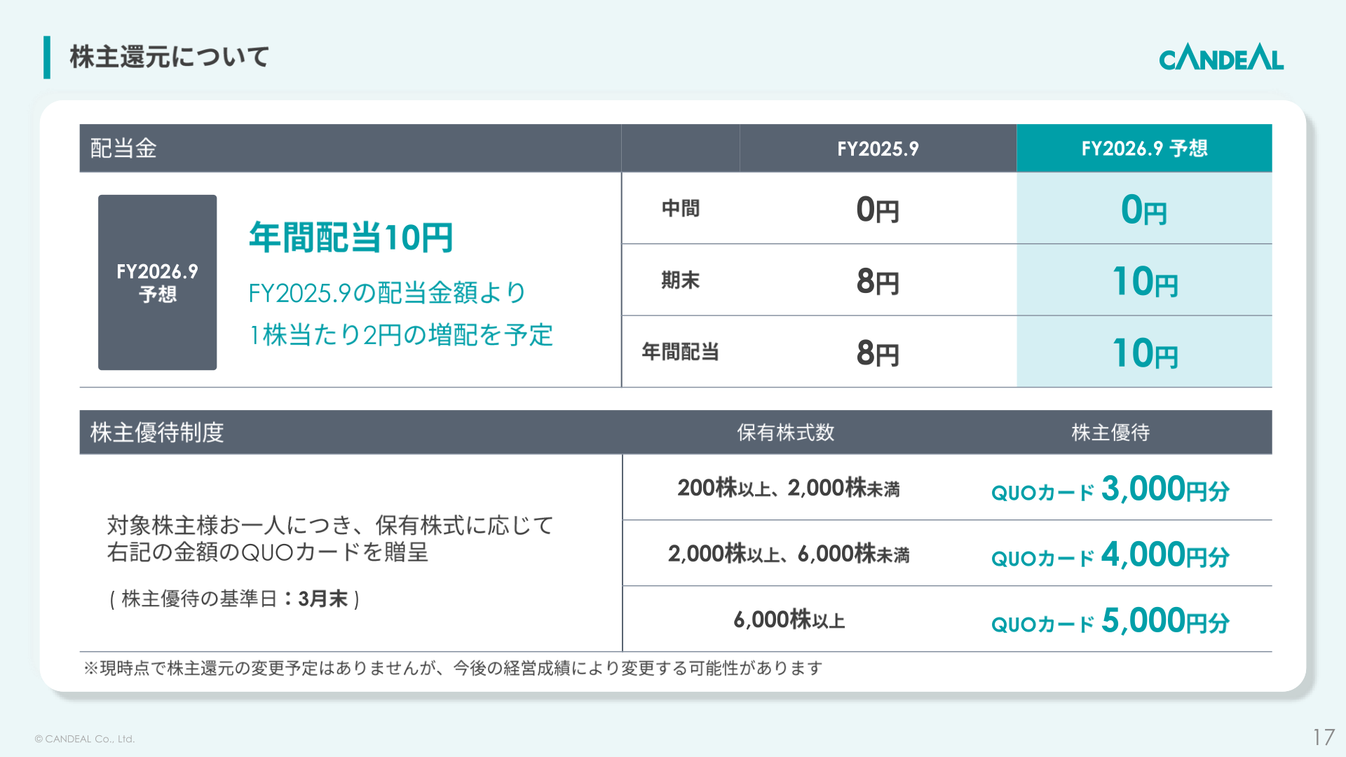 株主還元について