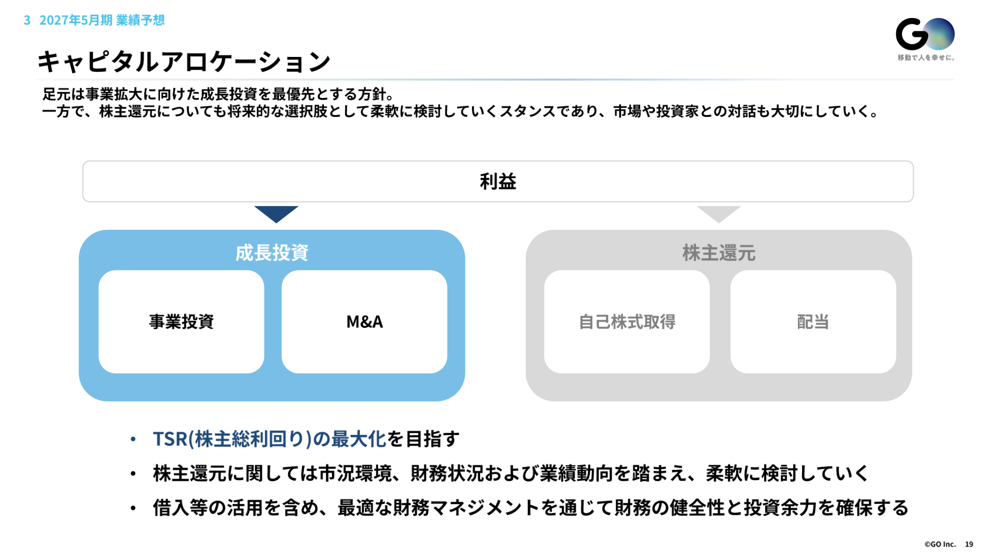 キャピタルアロケーションと株主還元の方針