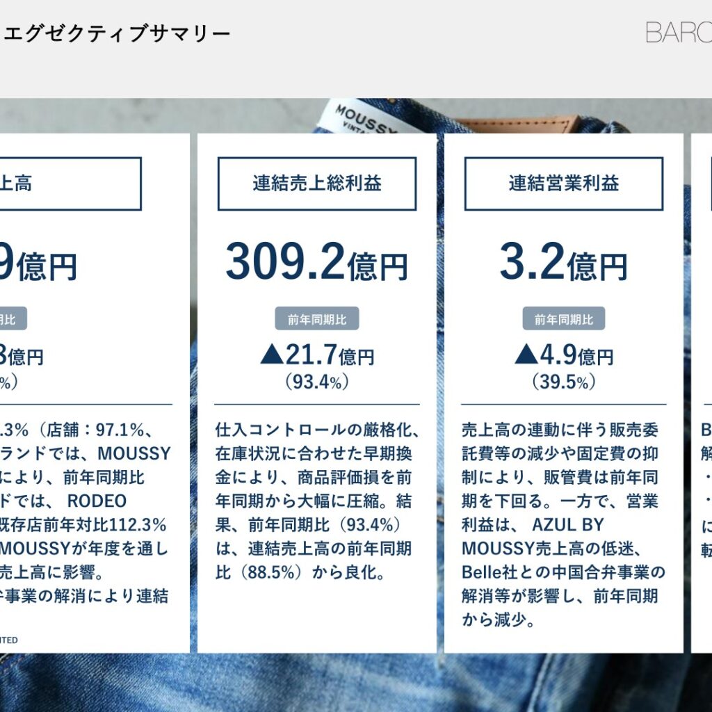 バロックジャパンリミテッド、2026年2月期は営業減益も純利益黒字転換　新中期経営計画始動
