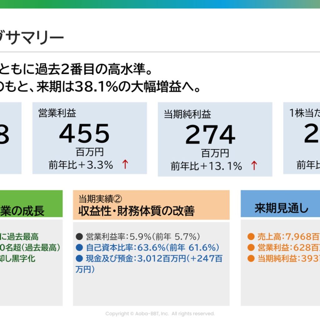 Aoba-BBT、2026年3月期は営業利益455百万円　来期は38.1%増益へ