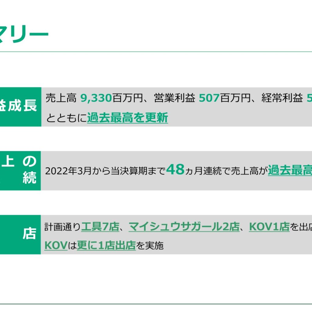 買取王国、2026年2月期は売上高9,330百万円　営業利益507百万円で過去最高を更新