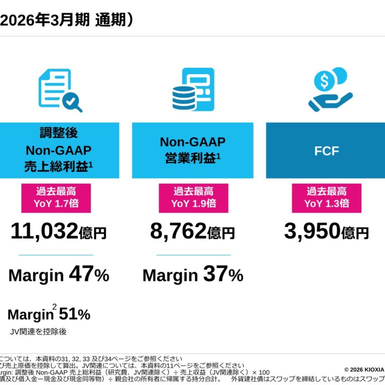 キオクシアHD、2026年3月期は売上収益2兆3,376億円・Non-GAAP営業利益8,762億円で2期連続の最高益
