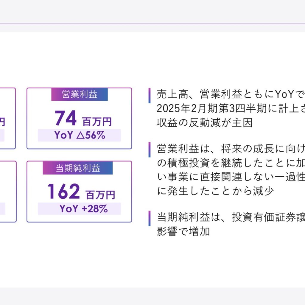 マーキュリー、2026年2月期は売上高1,601百万円　営業利益74百万円　2027年2月期は増収増益予想