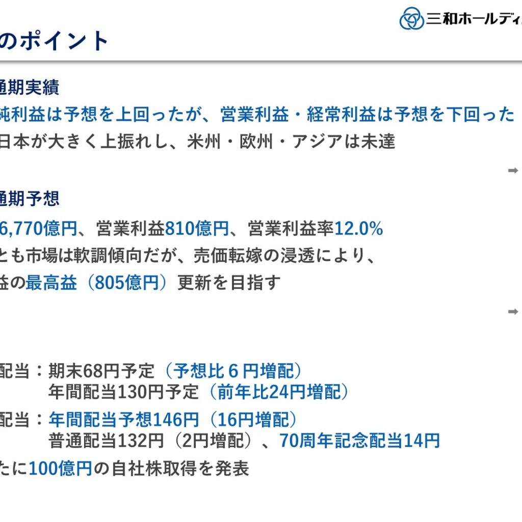 三和ホールディングス、2026年3月期は純利益597.8億円で増益　年間配当130円に増配